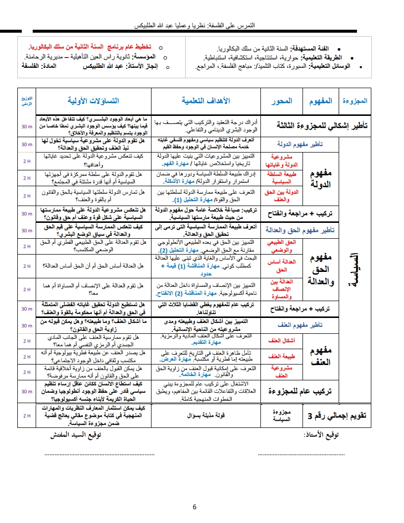 لوحة 6
