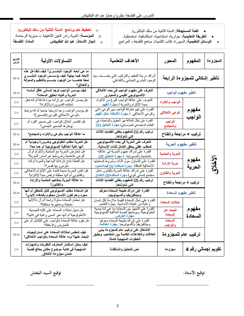 لوحة 7