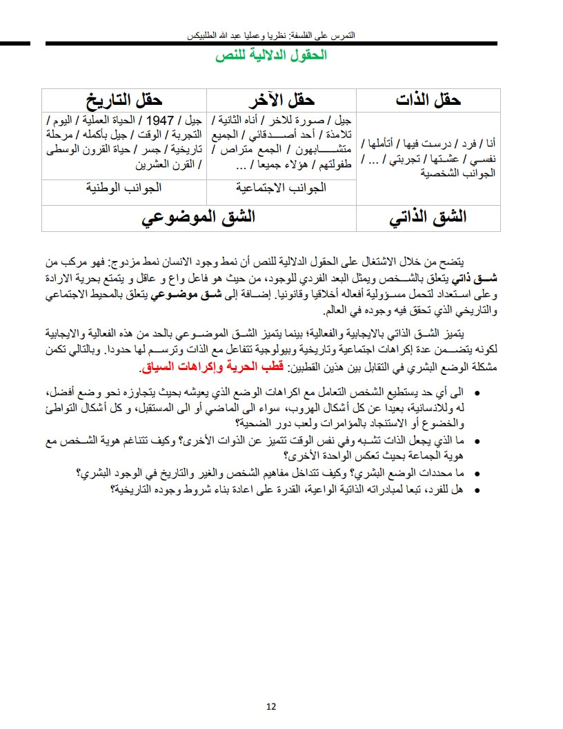 لوحة 12