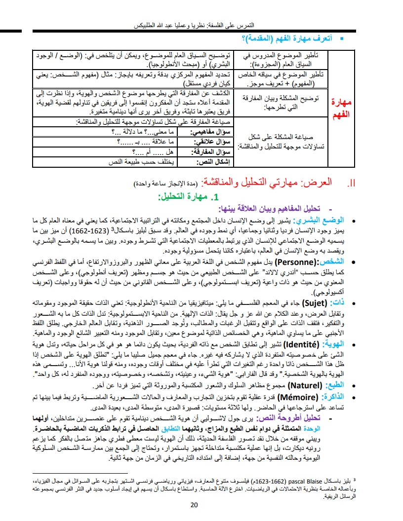 لوحة 20