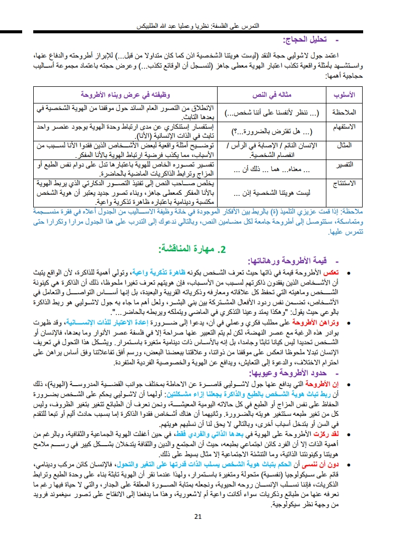 لوحة 21