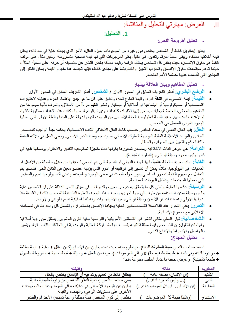 لوحة 25