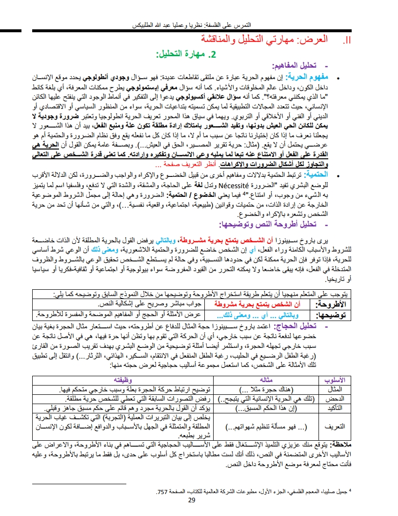 لوحة 29