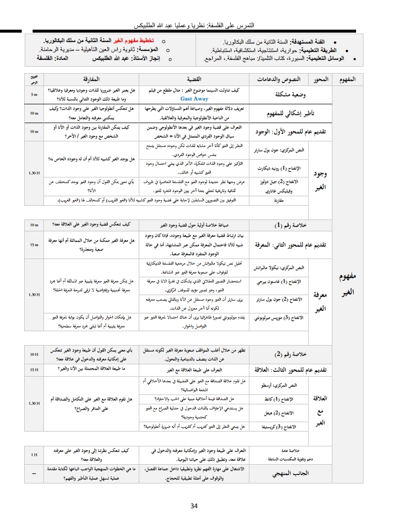 لوحة 34