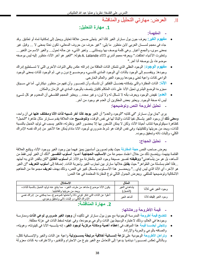 لوحة 38