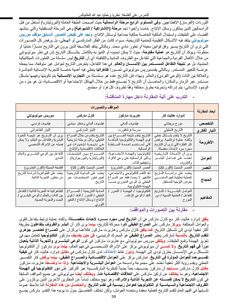 لوحة 59