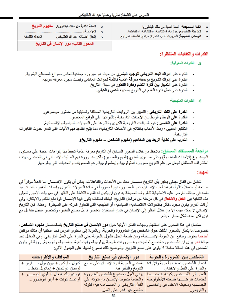 لوحة 61